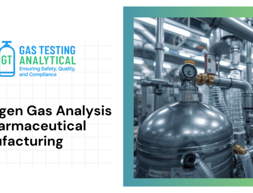 Nitrogen Gas Analysis in Pharmaceutical Manufacturing